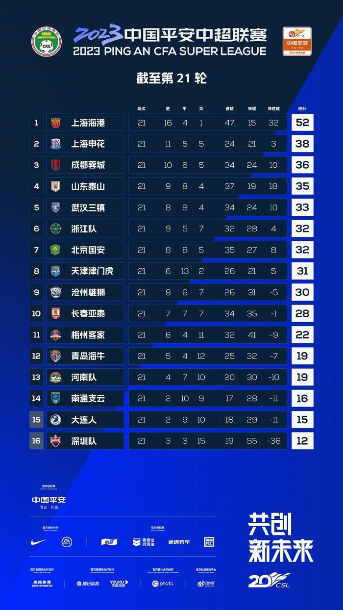 中国内地成为了《银河护卫队3》的最大海外票仓，截至目前收获5.58亿人民币的票房成绩